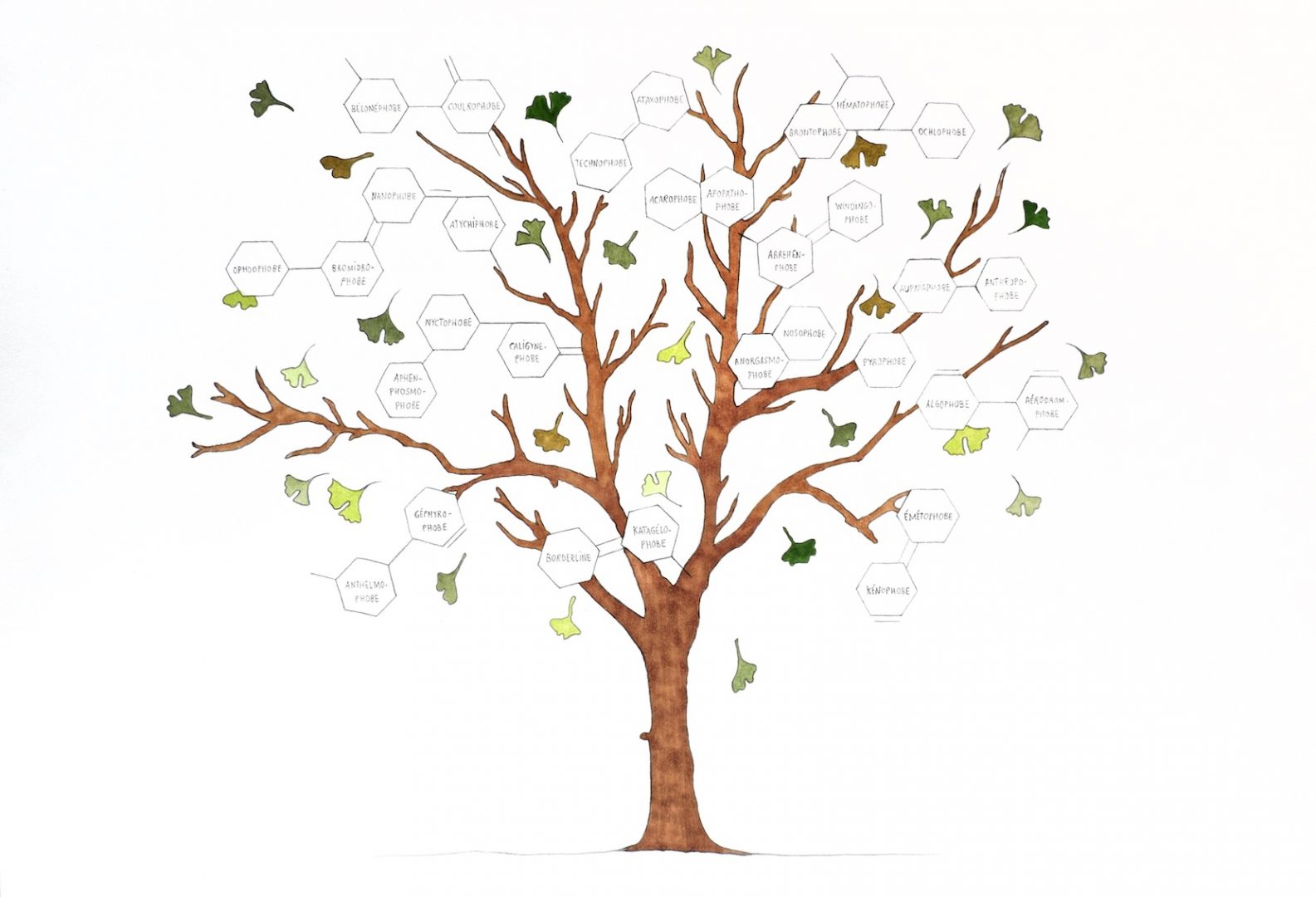 JEANNE SUSPLUGAS 6 Jeanne Susplugas, Arbre Généalogique, 2016, ink on paper © Jeanne Susplugas